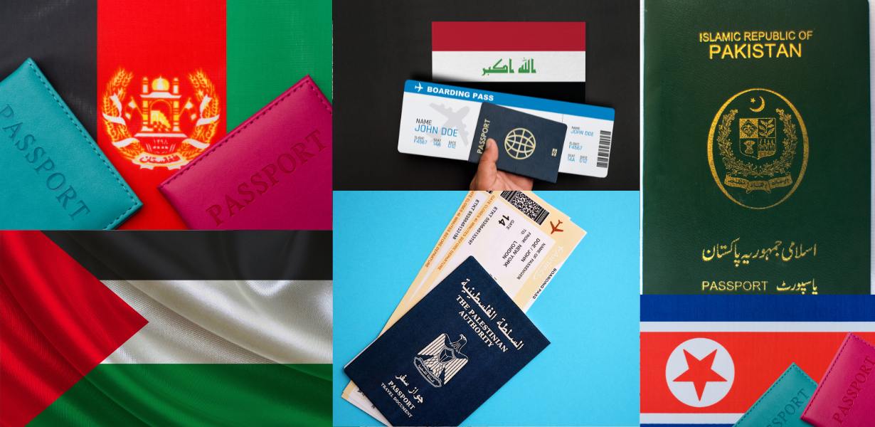 Weakest Passports in the World